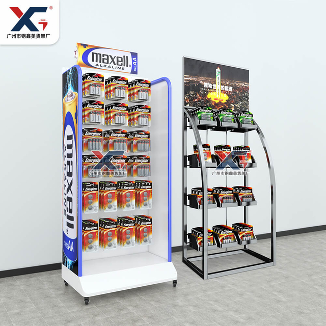 Customization of Personalized Display