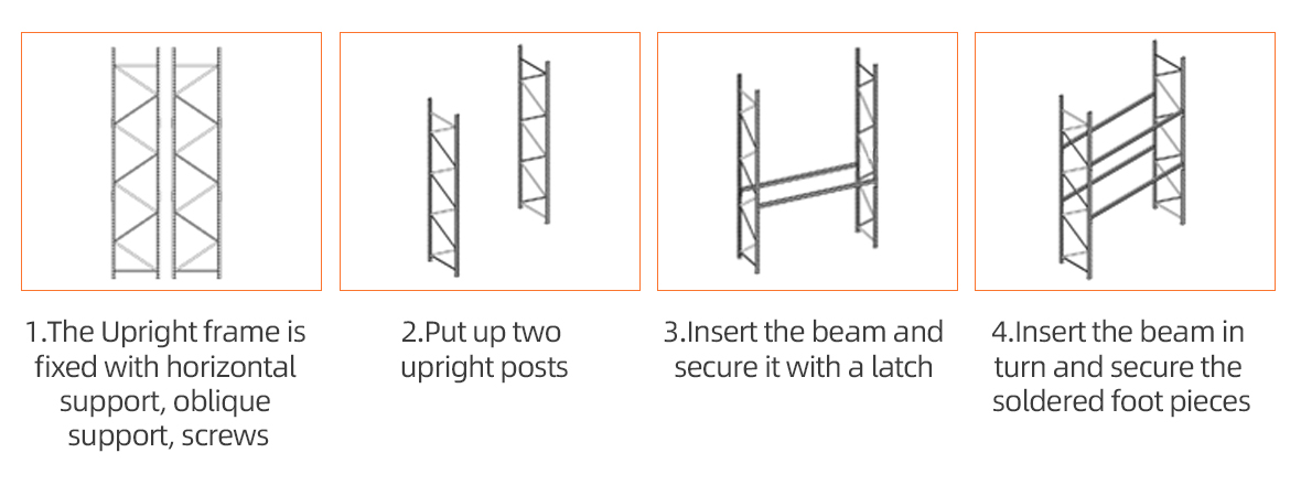 Installation Procedure