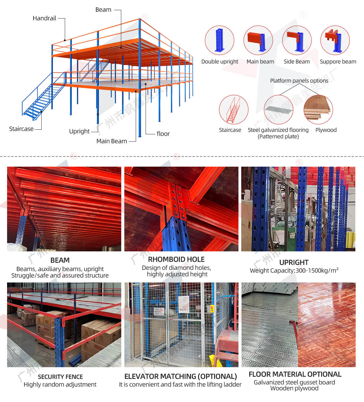 Structure-of-shelves