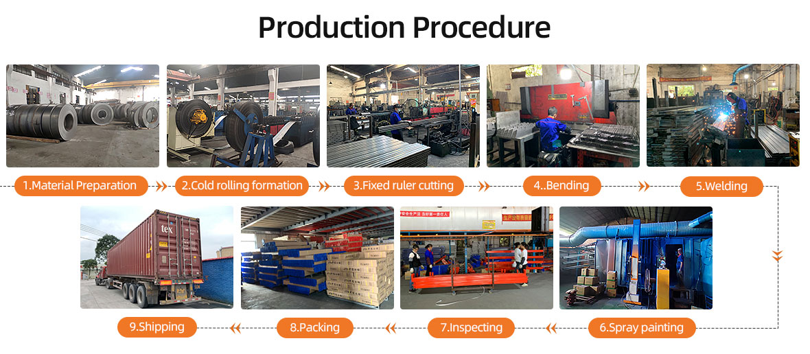 Production-Process