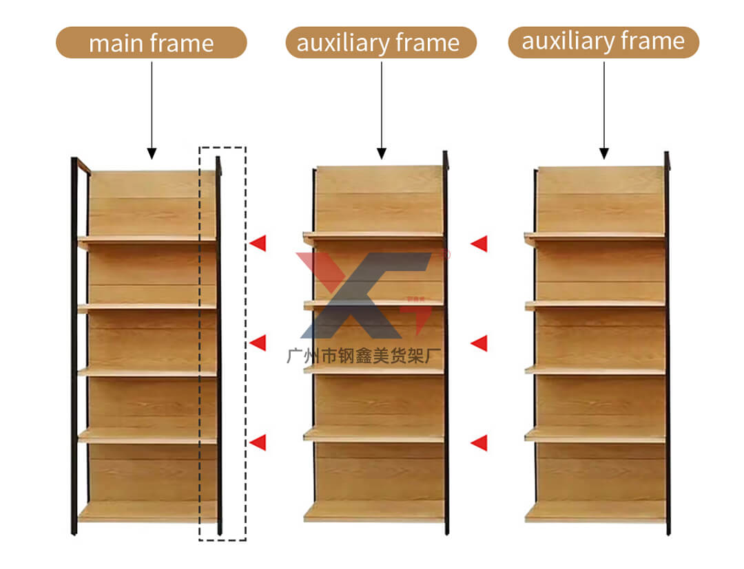 Home Furnishings Store Shelves (2)