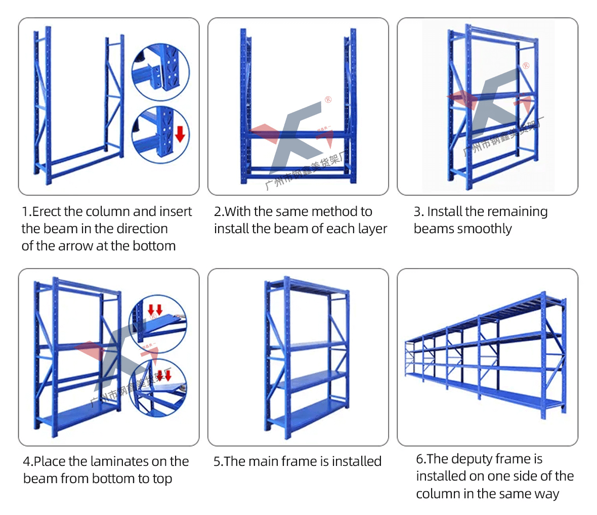 Installation-Procedure