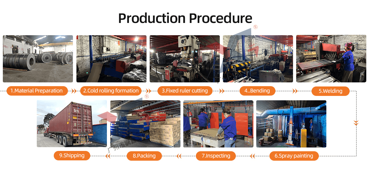 Production Procedure