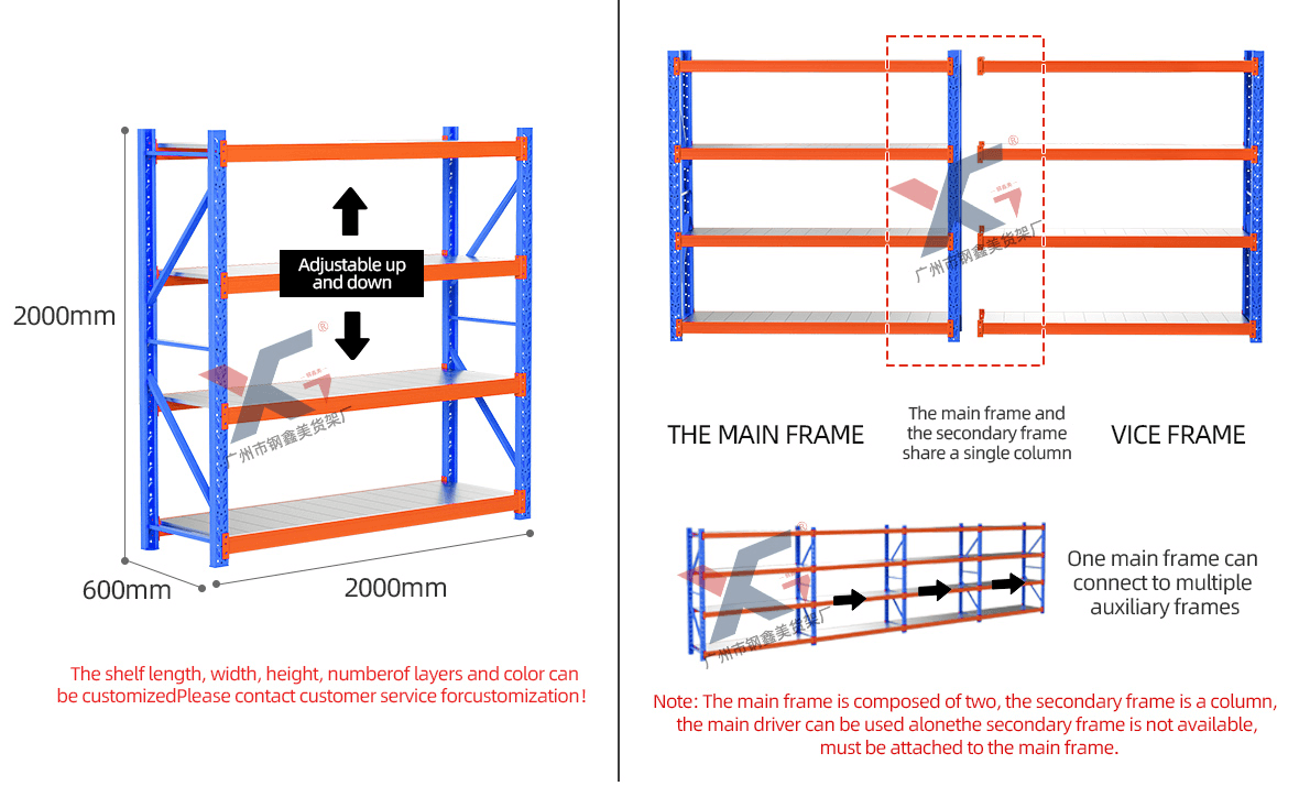 Light、Medium-Duty-Rack