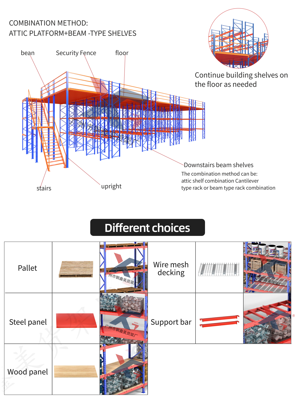 Structure-of-shelves