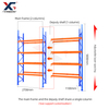 Industrial Metal Racks Heavy Duty Pallet Racking System