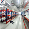 Industrial Metal Racks Heavy Duty Pallet Racking System