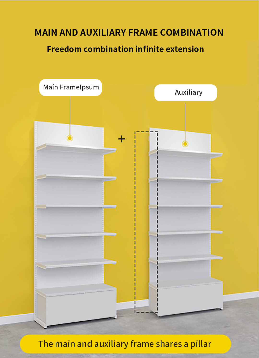 Shelf detail display diagram