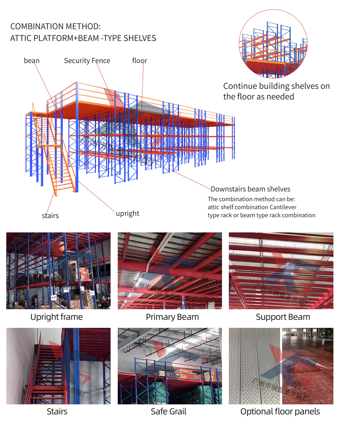 Structure-of-shelves