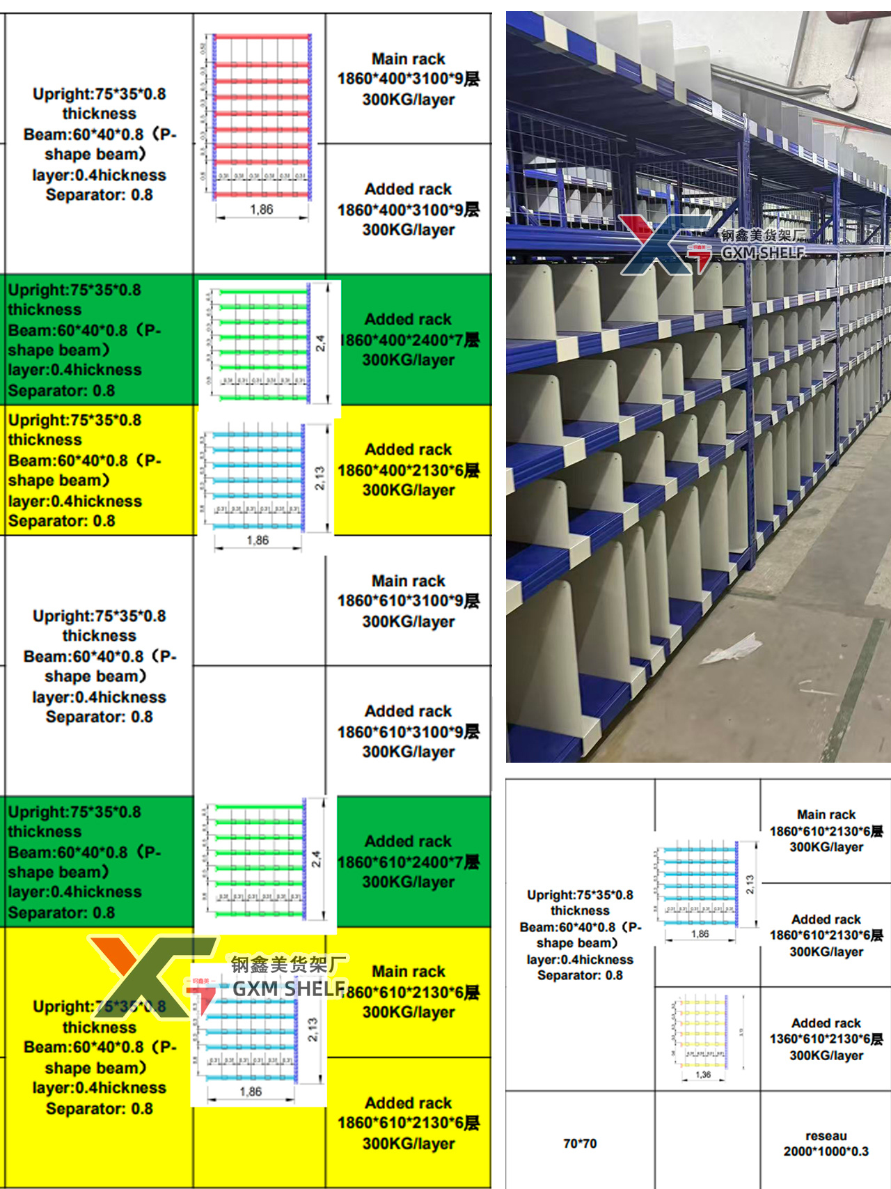 Medium-duty shelving system installed in i-Fashion apparel warehouse in the Philippines-05